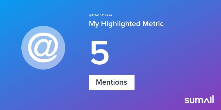 My week on Twitter 🎉: 5 Mentions, 1 Like, 1 Reply. See yours with sumall.com/performancetwe…