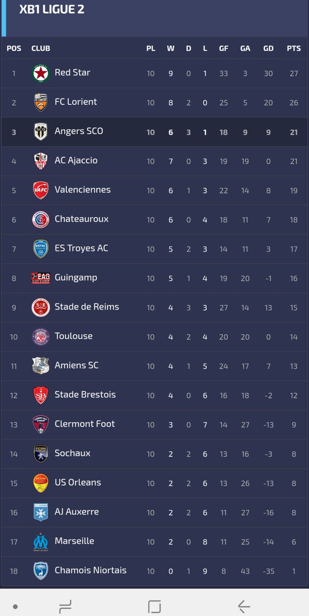 VFL LAS PALMAS tweet media