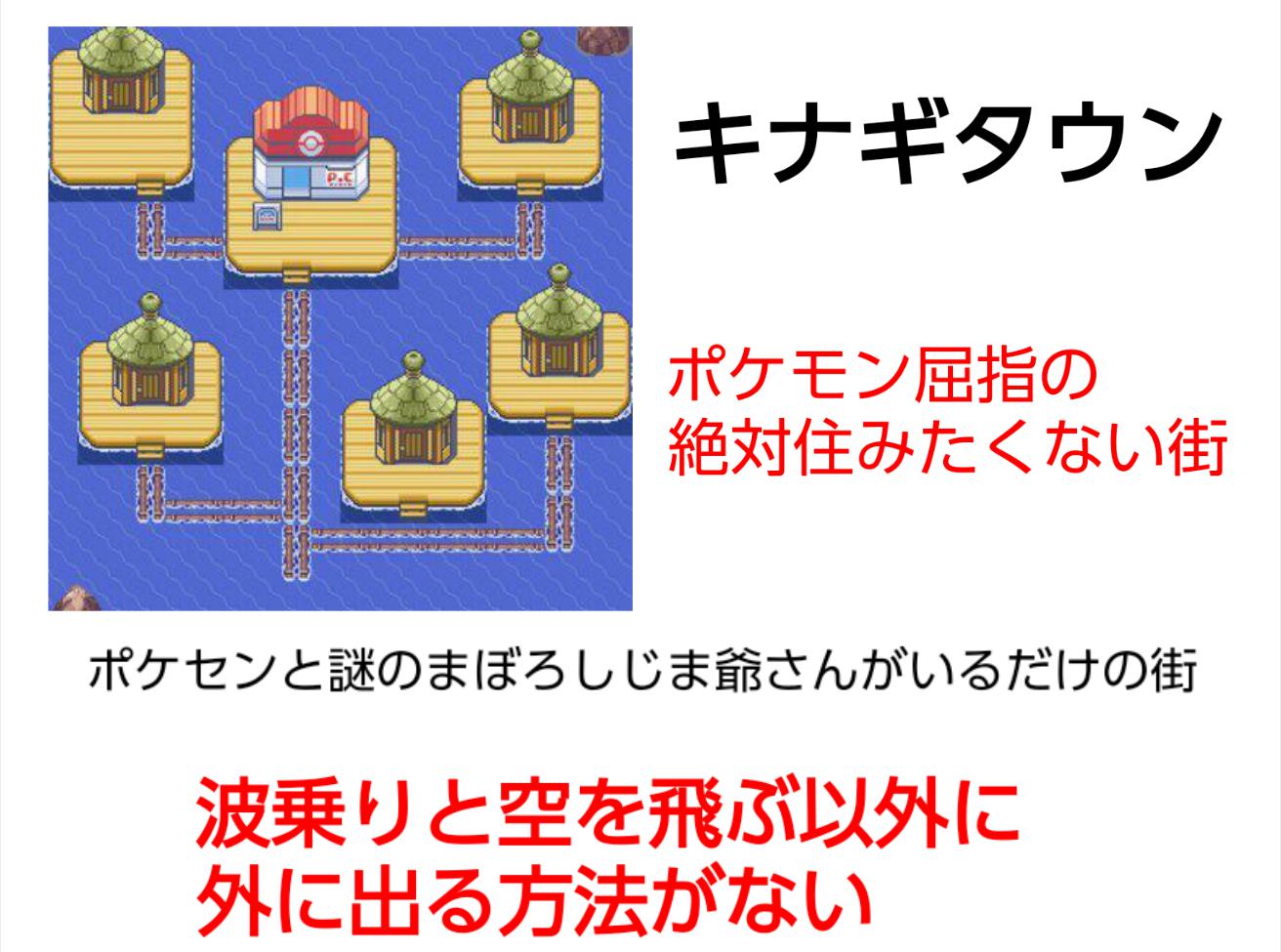 田中ナゲット ホウエン住みたくない街三銃士連れてきたよ T Co O12bg5o6yx Twitter