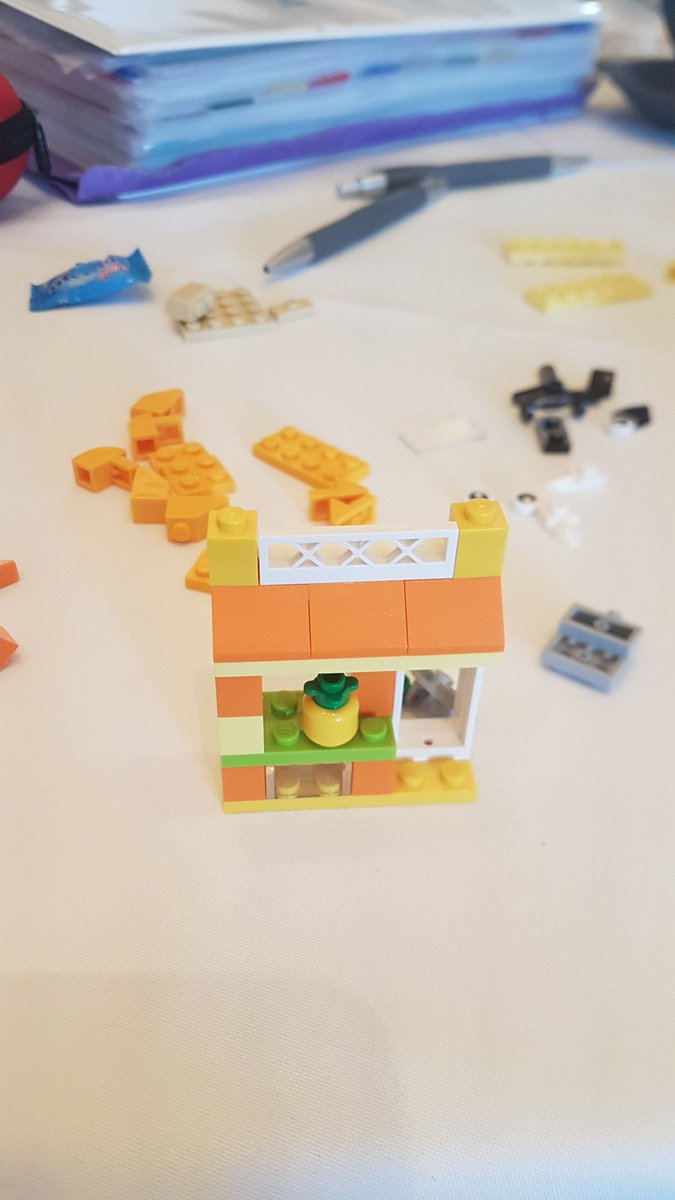 The Lego Challenge and talking algorithms! Not an iPad in sight. #innovativepedagogy @CAPA_WA