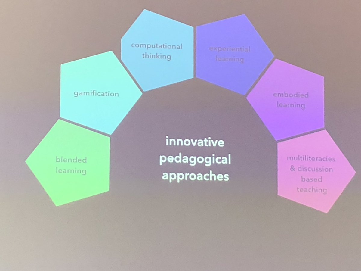 #innovativepedagogy helps educators prepare students for the contemporary educational challenges. @CAPA_WA @KWarchomij