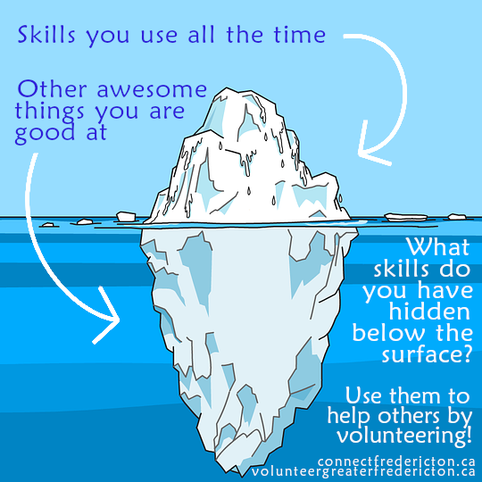 What skills do you have hidden below the surface? 
Use them to help others by volunteering!
#volunteergreaterfredericton #connectfredericton