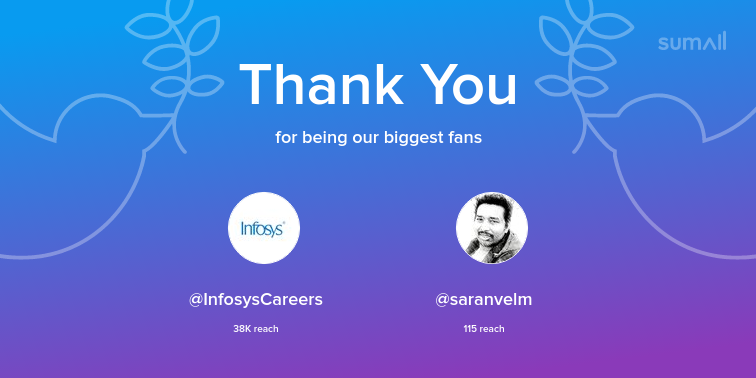 varshinfy's tweet photo. Our biggest fans this week: @InfosysCareers, @saranvelm. Thank you! via https://t.co/XRl1SbWxaY https://t.co/o5nZJKQkjU
