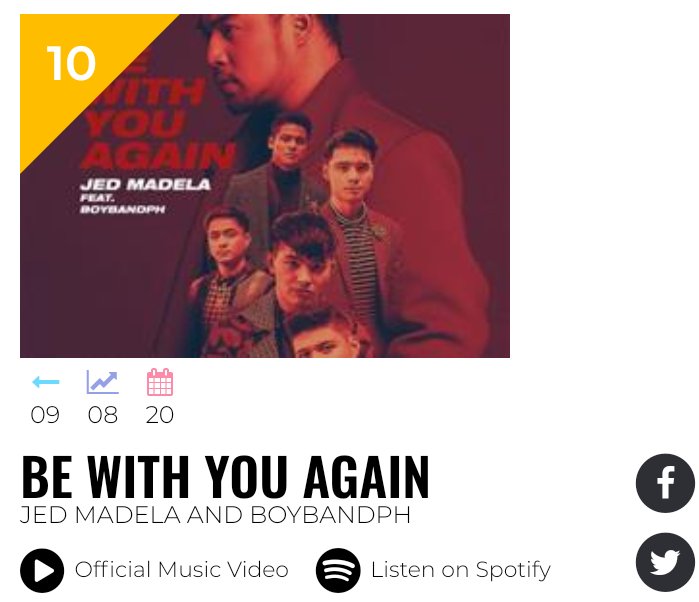 RhemRn's tweet photo. No.10 today...Power vote n tayo
#BeWithYouAgain https://t.co/aBQ7bVbRtw