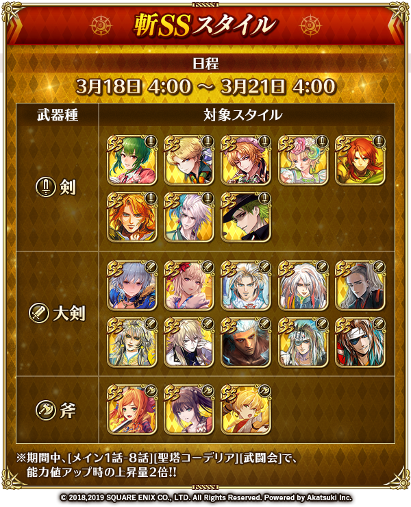 تويتر ロマンシング サガ リ ユニバース公式 على تويتر 能力値アップキャンペーン開催中 3 18 月 4 00 3 21 木 4 00の期間中は 斬ssスタイル をパーティに編成して 一部のバトルクエストをクリアした時の 対象キャラクターの能力値アップ時の上昇量