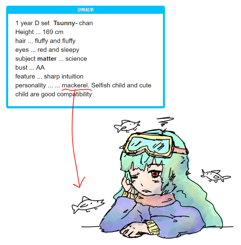 [PokeCommunity.com] Original Characters and Their Creation