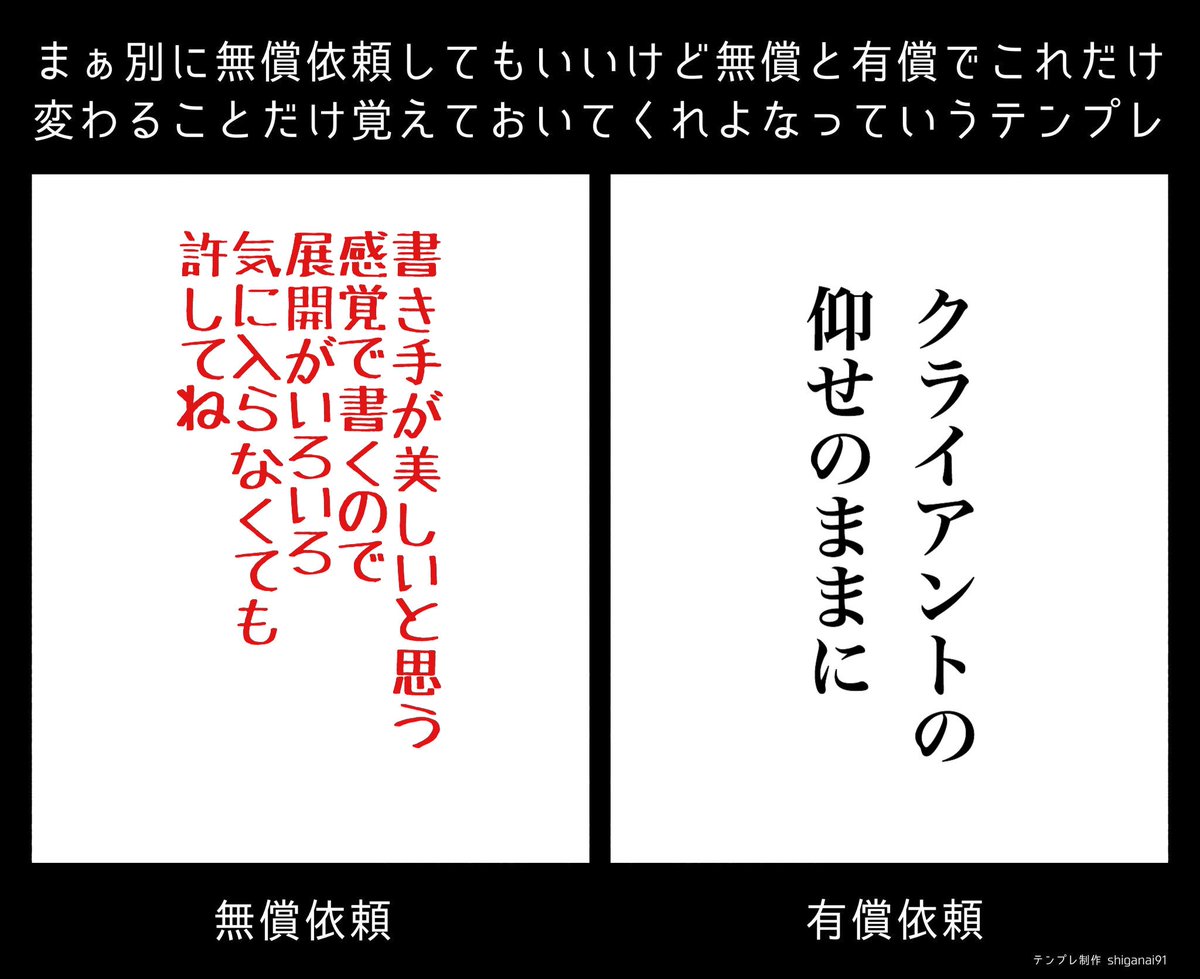 まぁ別に無償依頼してもいいけど無償と有償でこれだけ変わることだけ覚えておいてくれよなっていうテンプレ Togetter