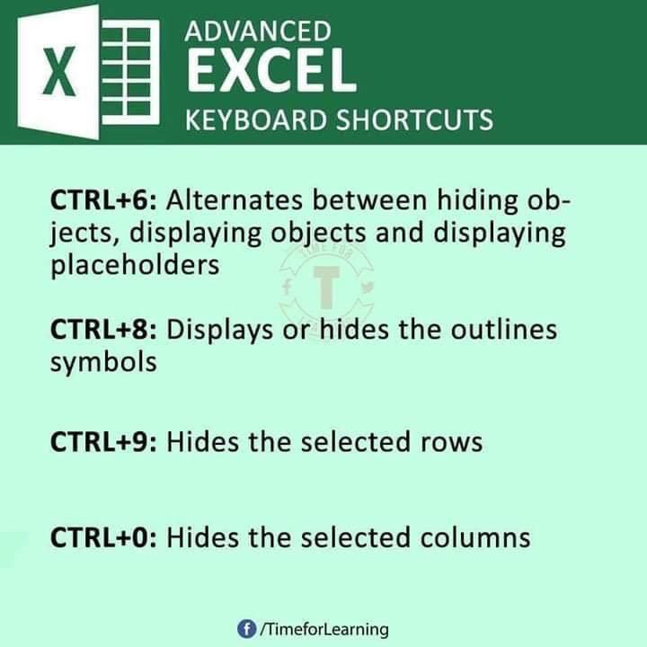 AnisAzuwa's tweet photo. Kalau kat universiti ni siap ada bengkel Microsoft Excel. And untuk sekolah pun ada provide untuk cikgu2. Nampak tak penting EXCEL ni?

Bersyukur kalau pandai guna 10% pun. So, lets study keyboard shortcut 💪🏻 https://t.co/qLavN7S4Ee