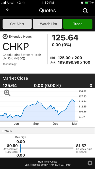 $CHKP someone wants to get rich today 🤣🤣