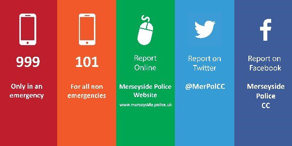 MerpolRiverside's tweet image. Officers from Community Team Hub 4 - will be specifically targeting the areas of Greenbank Ward and Princes Ward this afternoon. They will offer any crime prevention advice and receive any information you wish to tell them about your area. Come and say hello.