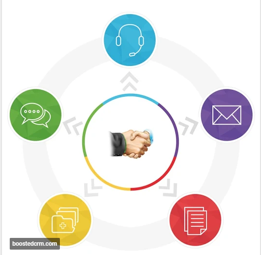 DoctorHarry313's tweet photo. What do you know about Zoho customization?

https://t.co/SFXFDbXK9C

#Marketing #MarketingDigital #marketingtips #business #Businessagility #softwaredevelopment #SEO #Zoho #CRM #websites #CustomerService #CustomerExperience #promoting #Views #INFORMATION https://t.co/H3AzLnpZqu