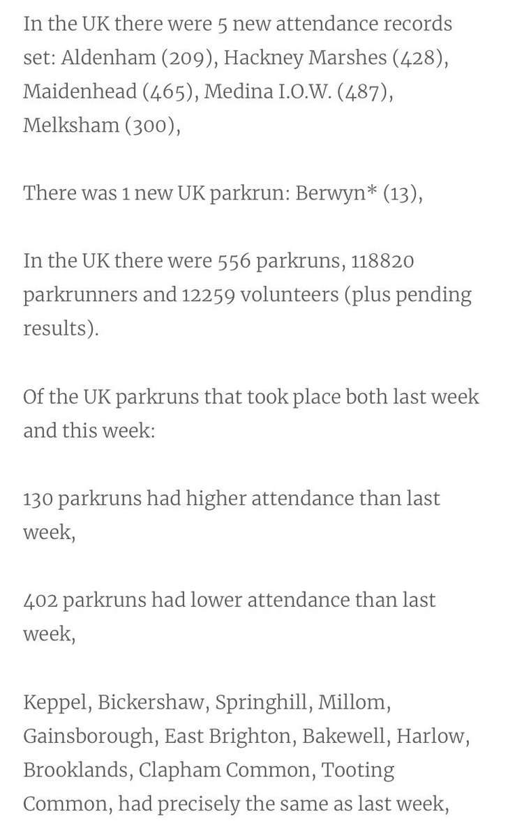 Highs &amp; lows, and many other #parkrun stats for this week - interesting reading!

<a href="/aldenhamparkrun/">Aldenham parkrun</a> set a new course record too 👏👏👏👏

➡️ elliottline.com/parkrun

HT <a href="/Leavesdenjunior/">Leavesden junior parkrun</a>
