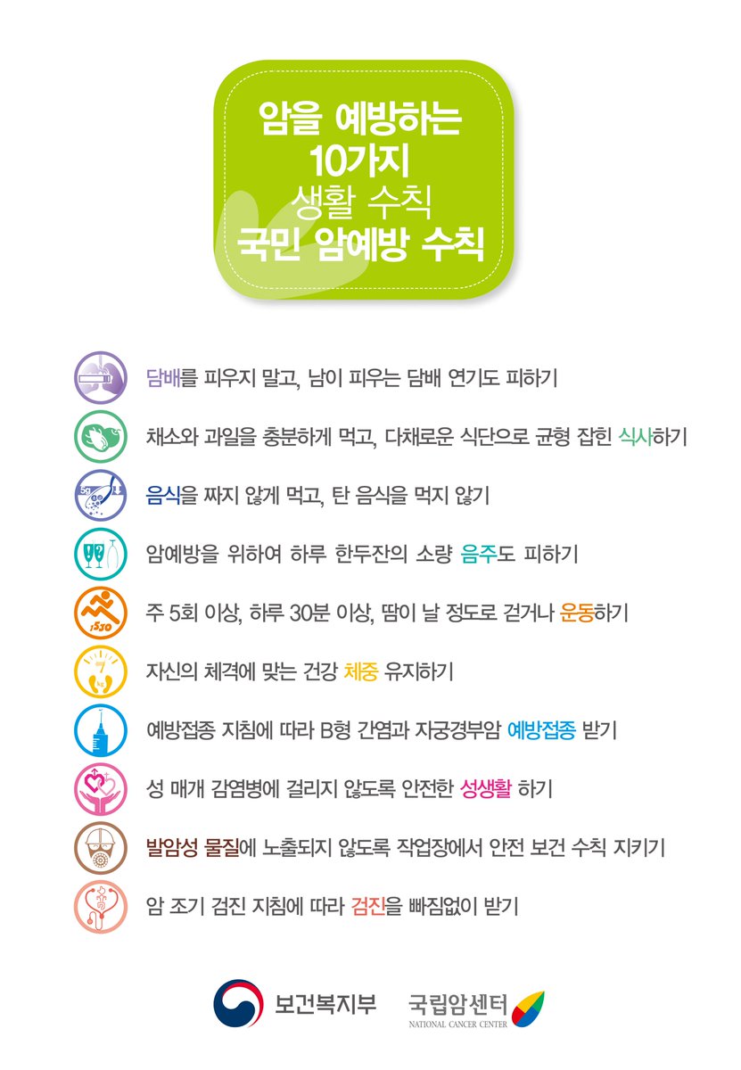 다가오는 3월 21일은 #암예방의_날!  왜 3월 21일이 암예방의 날 일까요? 국민암예방 수칙도 꼭 확인하세요!   cancer.go.kr/lay1/S1T200C20…