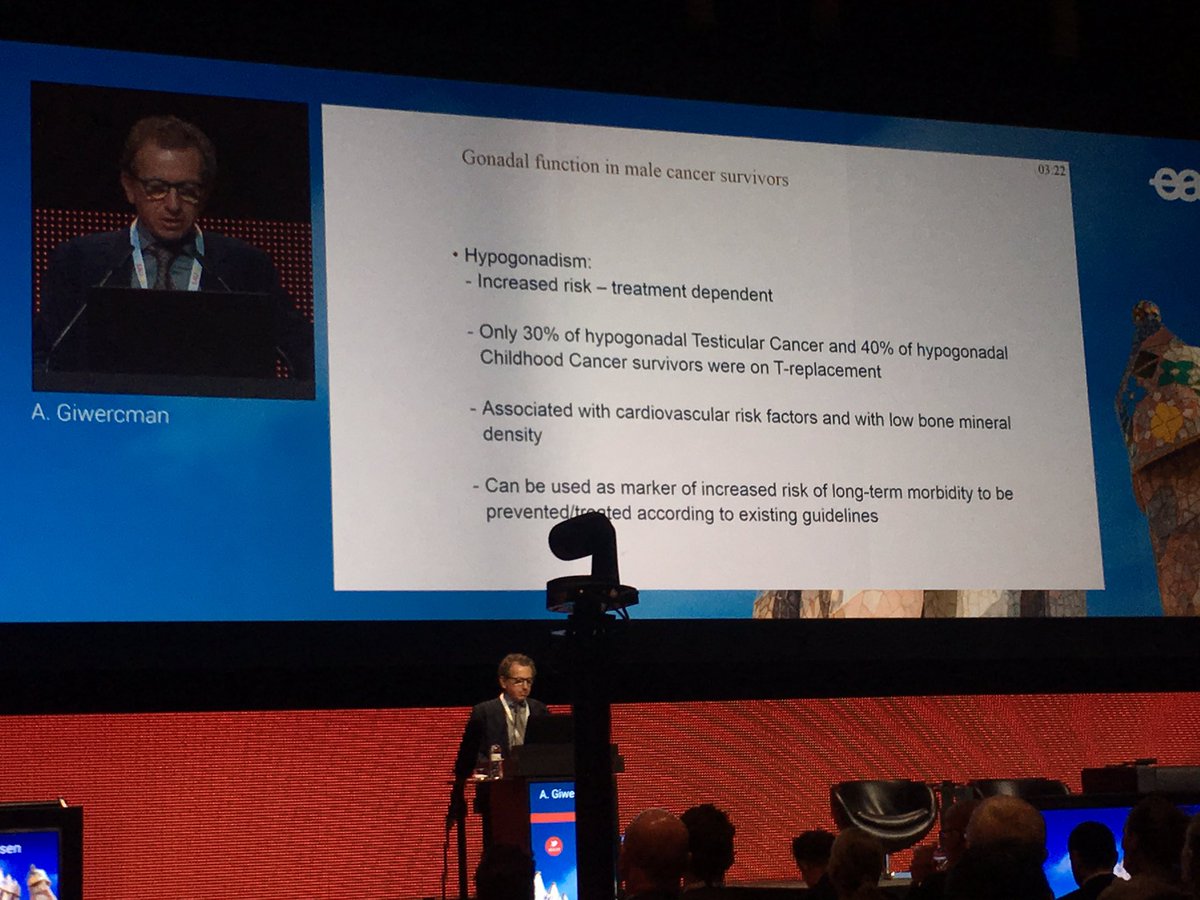 Aleksander Giwercman concludes that hypogonadism in testicular cancer survivors is a riskfactor for morbidity. TRT is underused but question remains if TRT will alleviate CV risks #EAU19 @CFuglesangSJ <a href="/MaartenAlbersen/">Maarten Albersen</a> <a href="/MikkelFode/">Mikkel Fode</a>