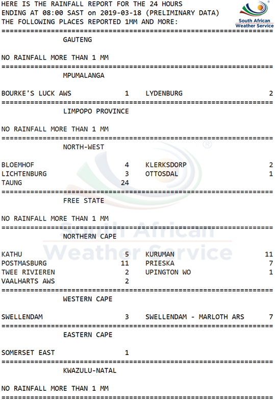 SAWeatherServic's tweet photo. 24 hour #rainfall measured at 8:00 this morning. @ReenvalSA @huisgenoot @landbou @GrainSA @AgriSAOfficial @OFMNews9497 @WaterSheddingWC @AlgoaFMNews https://t.co/Fd1CxGIgI2