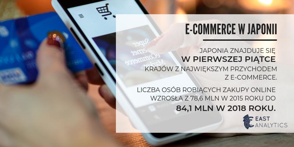 eastanalytics's tweet photo. Nasz ostatni projekt dotyczący japońskiego rynku elektroniki użytkowej obejmował między innymi zagadnienia związane z #ecommerce. Poniżej prezentujemy kilka ciekawostek nt. tego kanału sprzedaży. https://t.co/NzCgG4pqBM