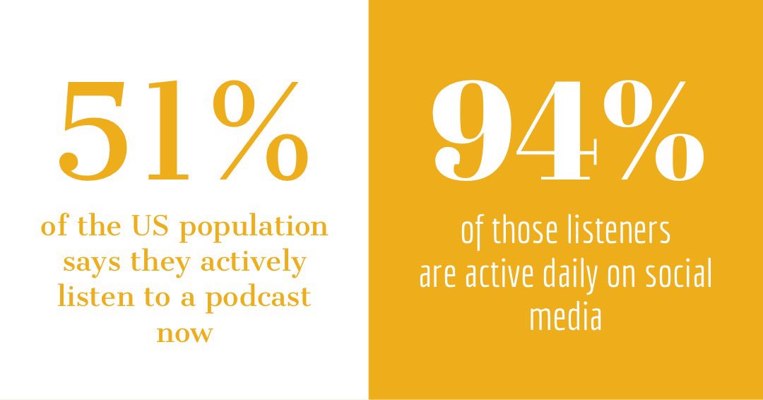 snmarketing_'s tweet photo. #Podcasts are every businesses way to connect with its audience on a more active level #branding #marketing https://t.co/YXc2J5VaId