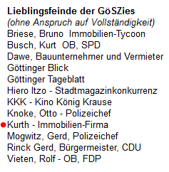 Fundstück aus Göttingen: "Klein, aber gemein - die Göttinger Stadtzeitung" (1977-1985) goest.de/goesz.htm
Was sie uns wohl über die Kurth Gruppe berichten könnten? Leider noch keinen erreicht... #StadtVonUnten #Göttingen #RechtAufStadt #Friedrichshain #wirbleibenalle