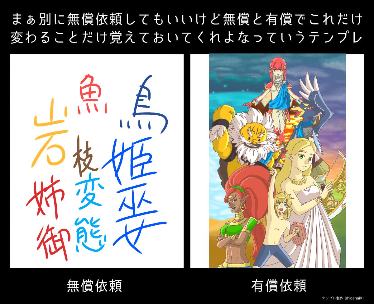 まぁ別に無償依頼してもいいけど無償と有償でこれだけ変わることだけ覚えておいてくれよなっていうテンプレ Togetter