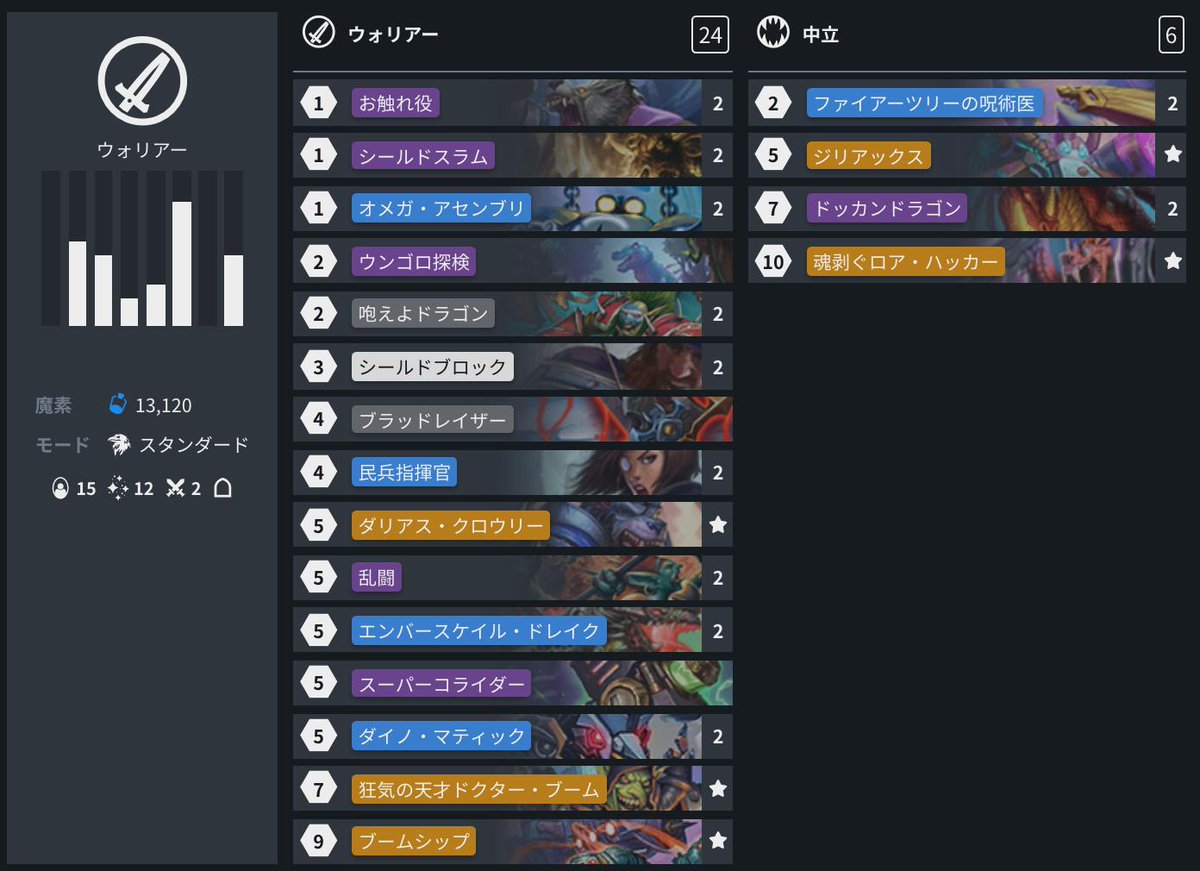 Hearthstone ハースストーン Twitterren ハースストーン 公式line本日のデッキ更新 Hint24s選手のウンゴロ探検 ウォリアー ウンゴロ探検 のおかげで 魂剥ぐロア ハッカー のデメリットを気にせず使えます プレイ動画 T Co Pinjmgwpdh 公式line Hearthstone ハースストーン Twitterren ハースストーン 公式line本日のデッキ更新 Hint24s選手のウンゴロ探検 ウォリアー ウンゴロ探検 のおかげで 魂剥ぐロア ハッカー のデメリットを気にせず使えます プレイ動画 T Co Pinjmgwpdh 公式line