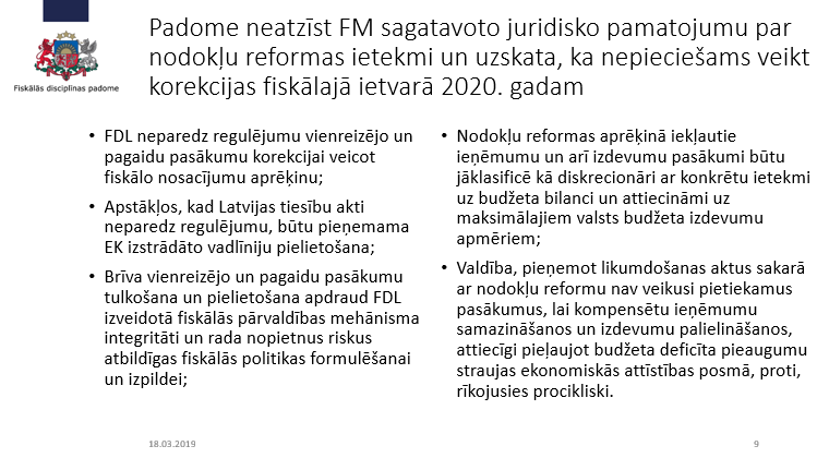 Naudu pelnīt vienkāršs lietotnes