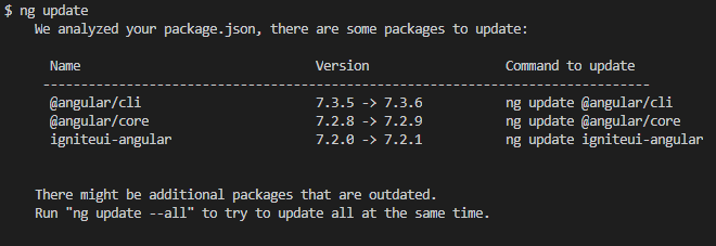It's Monday, and it's time to update packages.📦New #IgniteUI for #Angular patches are available since Friday:

✔ 7.2.1: Includes quite a lot of fixes.
✔ 7.1.10: Also includes a lot of fixes.
✔ 6.2.12: Last maintenance patch for 6.2.x.

Release notes: github.com/IgniteUI/ignit…