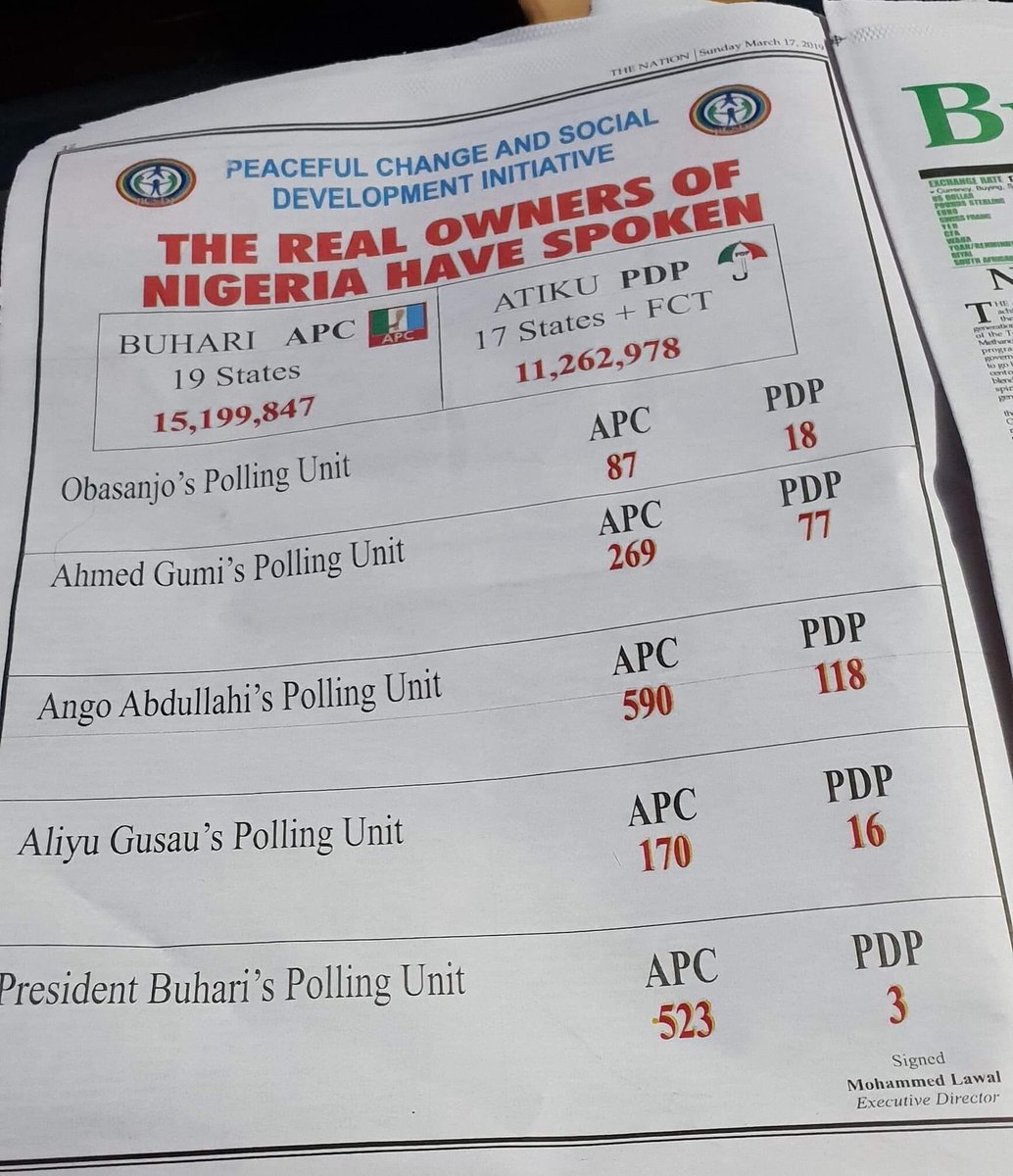Tinubufrontier's tweet image. [PHOTO NEWS]
Quit playing god! The real owners of Nigeria 🇳🇬 have spoken.... #PMB #APC #NextLevelConfirmed @deleyewilliams @MBuhari @NGRPresident @ProfOsinbajo