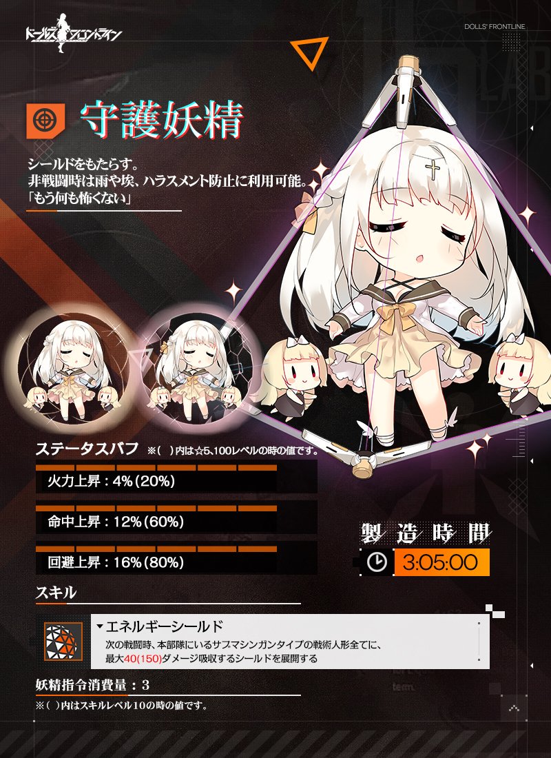 ドールズフロントライン公式 妖精紹介1 一体一体個性豊かで とってもかわいい妖精たちの紹介です ステータスバフ と スキル は妖精固有のもので 天賦 は 妖精較正 にて変更が可能です それぞれの詳細については 下図をご覧くださいね ドールズフロントライン公式 妖精紹介1 一体一体個性豊かで とってもかわいい妖精たちの紹介です ステータスバフ と スキル は妖精固有のもので 天賦 は 妖精較正 にて変更が可能です それぞれの詳細については 下図をご覧くださいね