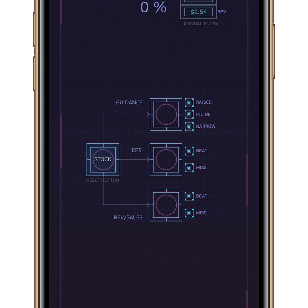 wtech22's tweet image. What is your process for earnings? Do you use a decision tree? 

buff.ly/2THmDOA

 #ceolife #profits #cfo #technology #music #monetization #financialresults #startup #nyse #customer #earningspershare #newyorkstockexchange #bhfyp