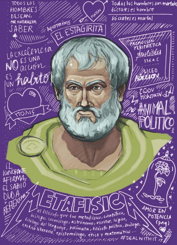 _filco's tweet photo. «La excelencia no es una acción, es un hábito», Aristóteles. #FilosofíaIlustrada por @Filosofers #frasesfilosóficas 
https://t.co/zsQhJlAPJ0 https://t.co/oRYA6znFjY