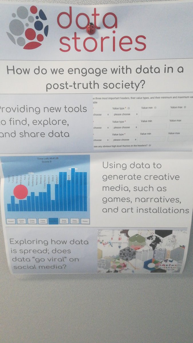 DataStories (@datastoriesuk) on Twitter photo We had a fantastic time showing off our research to the public at Science and Engineering Day at <a href="/unisouthampton/">University of Southampton</a>! #SOTSEF #DataStories We had a fantastic time showing off our research to the public at Science and Engineering Day at <a href="/unisouthampton/">University of Southampton</a>! #SOTSEF #DataStories