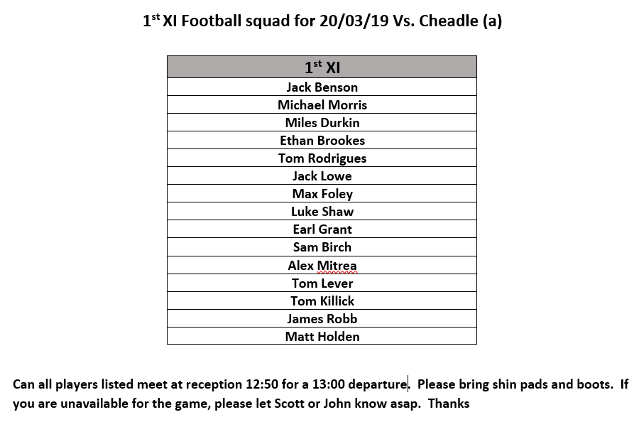SJR_PE's tweet photo. 1st team squad for 20/03/19 Vs Cheadle (a). All players to report to reception at 12:50 for a 13:00 departure.  If you are unavailable for the game, please inform Scott or John asap. @Football_SJR @StJohnRigby https://t.co/nzCyrGbP3Z