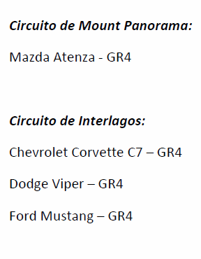 EQUIPOS DE GT SPORT!

Aclaramos que el formato #GTWorldLeague sigue siendo con libre elección de coche para cada carrera. 

En el vídeo de presentación aparecen algunos coches pero son solo introducción a cada continente

En el reglamento aparece el listado de coches disponibles