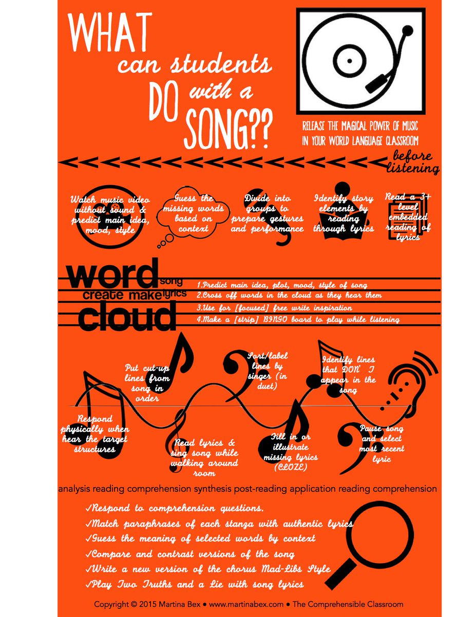 AATSPglobal's tweet photo. WHAT CAN I DO {-RE-MI-FA-SO-LA-TI-DA} WITH A SONG? | https://t.co/gREoL9Pfyl 
https://t.co/KSvwCTsAUu https://t.co/FLWSPqA1xw