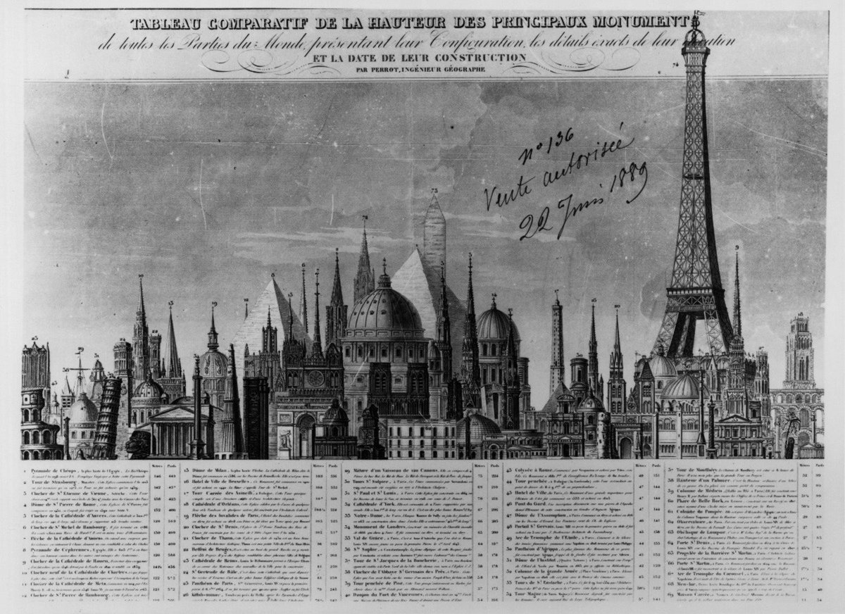 🇫🇷  #IletaituneTour 🗞️ Comme tous les lundis, un peu d'histoire..

Nous y voilà, ma construction touche bientôt à sa fin ! Le montage s’acheva définitivement avec mon sommet, le 31 mars 1889.  Cette date marque mon inauguration officielle ! #Eiffel130 #tourEiffel