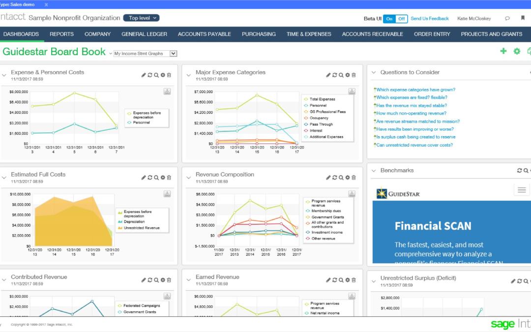 3 Common Accounting Challenges for Nonprofits (and a solution to all three from SAOS!) bit.ly/2XscumP #OutsourcedAccounting #SageIntacct #Charleston #Syracuse