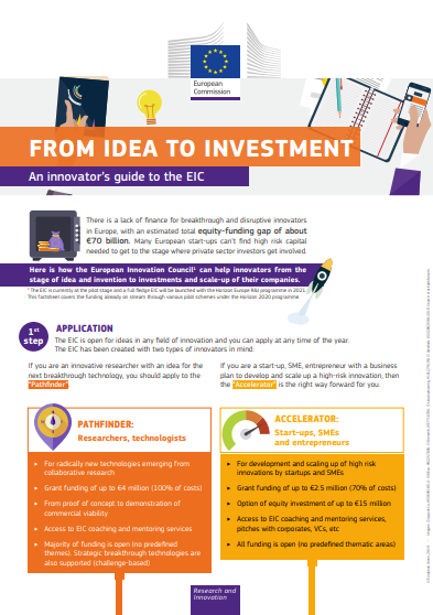 Horizon Europe 🇪🇺 tweet media