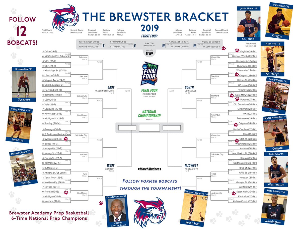 CoachJasonSmith's tweet photo. Best of luck to the 12 Brewster Academy alumni in the NCAA tournament! #MarchMadness #BrewsterBracket https://t.co/0JJO23H1b4