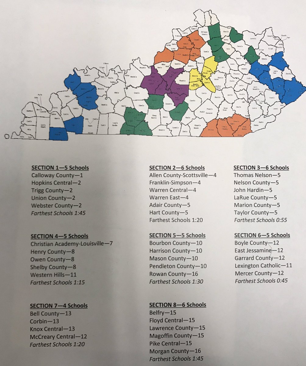 District Survey Garrard County Schools