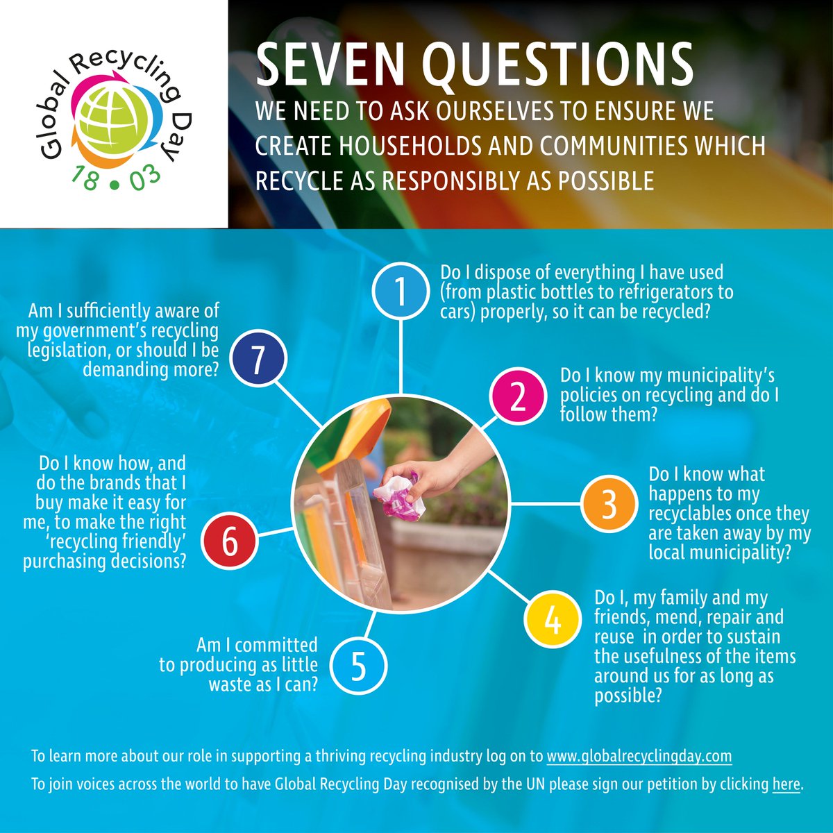 greyfriars_kirk's tweet image. For #GlobalRecyclingDay, we are thinking about and talking through these #7questions.  This infographic is a great framework for us to ensure that we create households and communities which recycle as responsibly as possible. ♻️