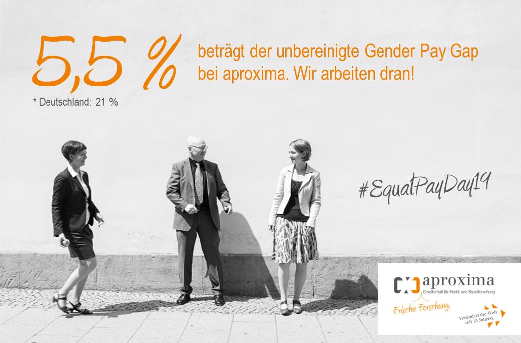 Die beiden Herren in der Gesellschafterrunde verursachen auch bei uns noch einen leichten #GenderPayGap. Ansonsten gilt natürlich: Für die Entlohnung zählen nur Fähigkeiten und Leistung, nicht das Geschlecht. #EqualPayDay #epd19