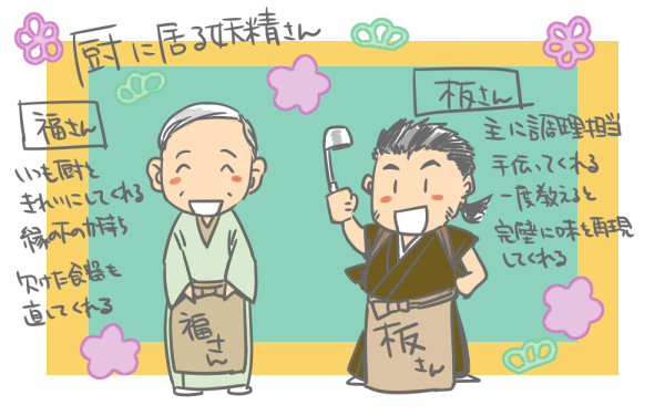 妖精さんの設定。自分で描いててなんだけどすっかり忘れてた 