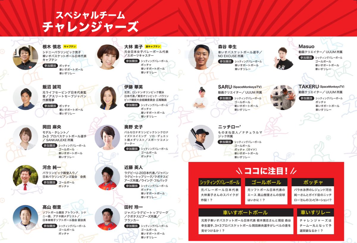 あすチャレ 運動会