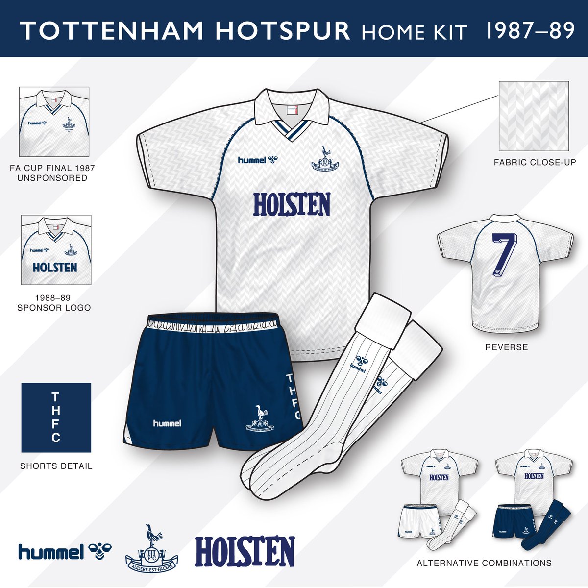 hummel spurs kit