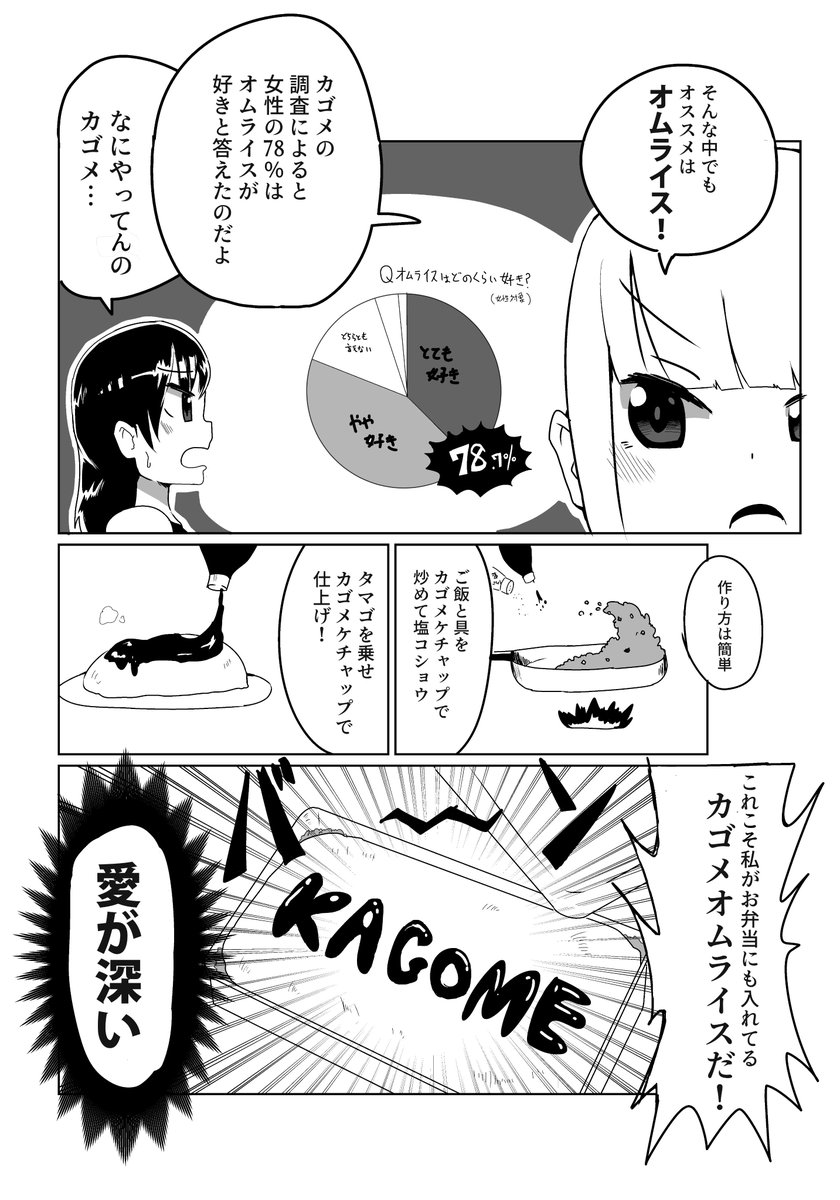 トマトは嫌いだけどカゴメのケチャップは大好きな子の漫画
#創作漫画 
#創作 