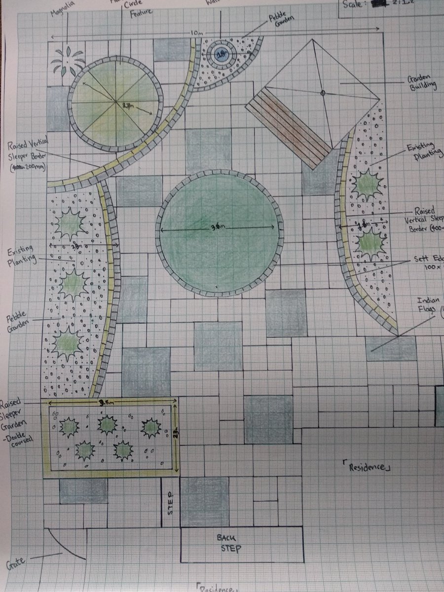 If you think good design is expensive you should see the cost of bad design @matipolandscaping