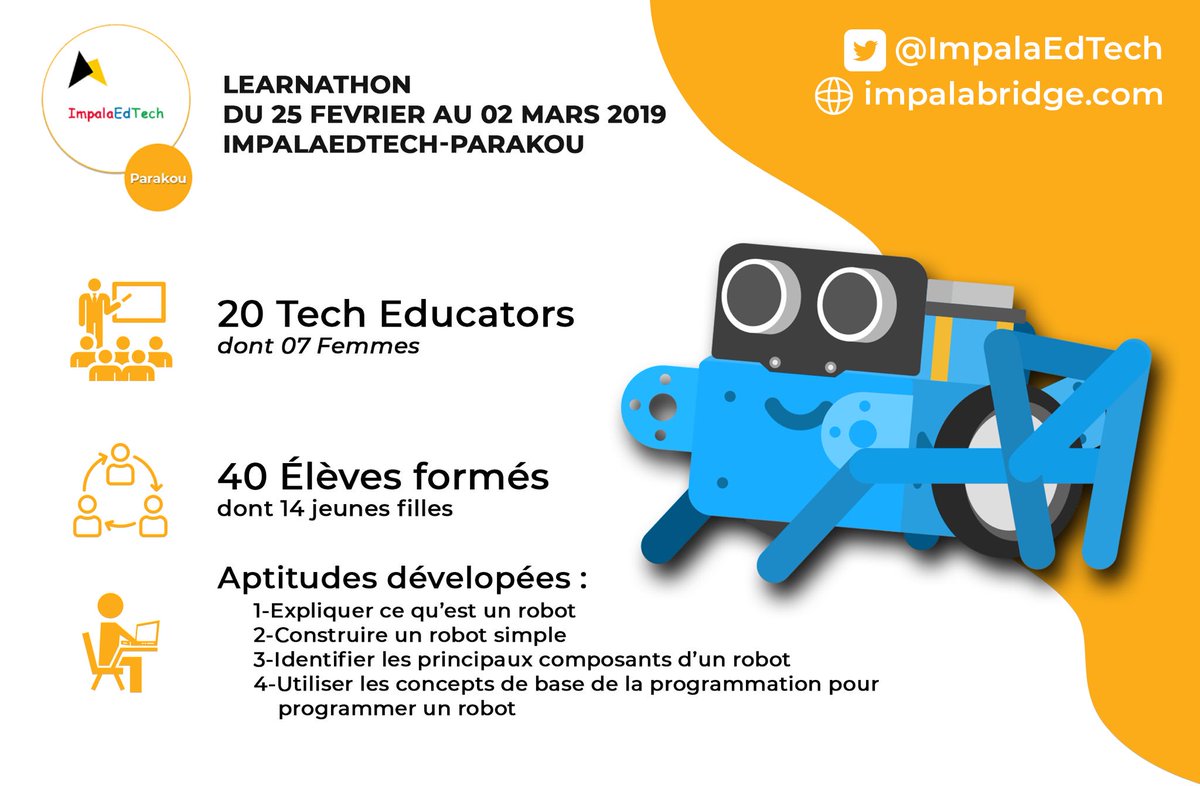 ImpalaEdTech's tweet photo. Récap du #LearnAthon ImpalaEdTech - Parakou (25/02-02/03) :
- 20 #TechEducators formés (dont 7 femmes)
- 40 élèves de 5 écoles de la ville de Parakou formés (dont 14 jeunes filles).
#DigitalSkills #PlayFullLearning #Digital4Dev #Robotics #coding #EdTech #GirlsinTech #GirlsinSTEM https://t.co/bLQhWeTqyN
