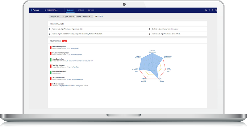 EliavRonit's tweet photo. Panaya is excited to introduce our award-wining RDx, now available for #Oracle #EBS to help organizations overcome complexity and reduce time, cost and risk by 50%. Learn more>> https://t.co/VSXjpBJJuA https://t.co/kaBWynxqAw