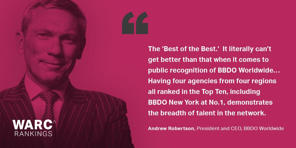 BBDO Worldwide tweet media