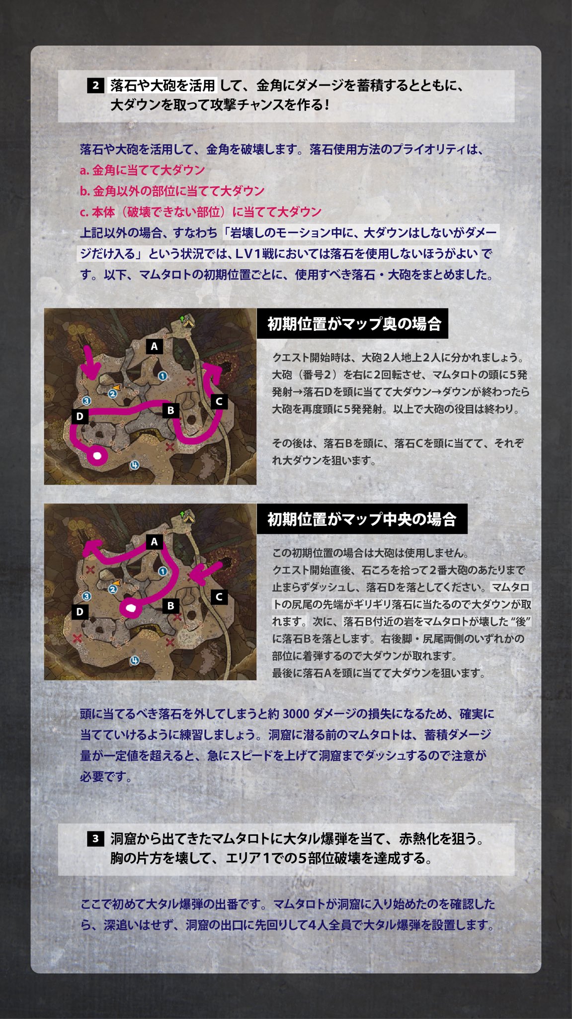 くあてぃ Kuaty 今さら聞けないマムタロト 狂乱のエルドラド 1折編 Part 2 Lv1大角破壊の攻略チャート Part 2ではエリア1終盤からエリア2終盤までの戦い方を紹介します 部位破壊管理は2分割の周回法でも活用できるので ぜひ習得してみて